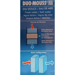 Zolux Duo Mousse 320. 2 Mousses De Filtration Pour Aquarium. -Zolux Animalia Promos Boutique 3336023306322 5